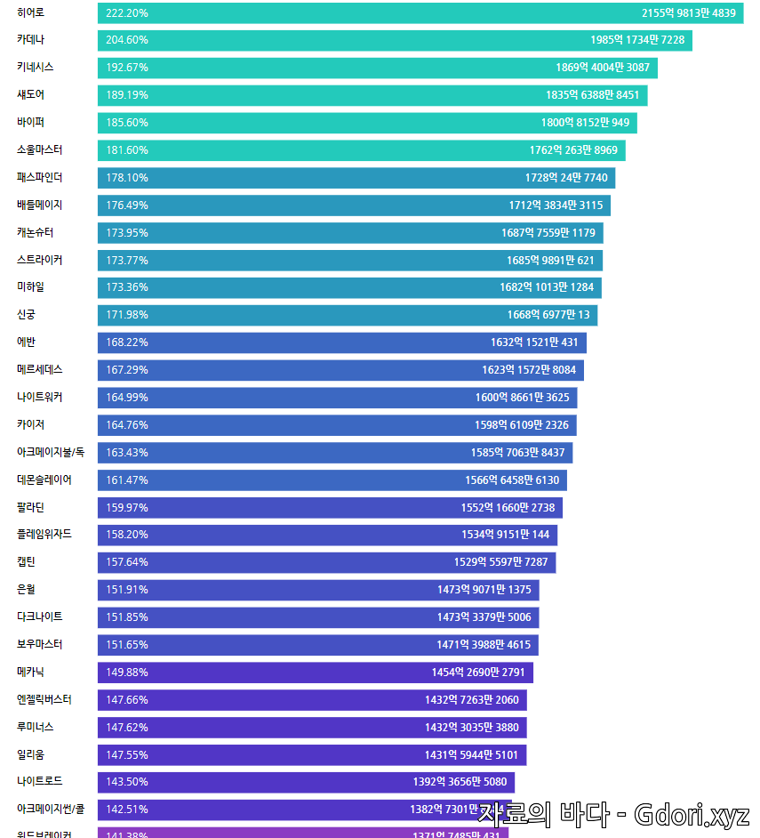 원본 크기로 보시려면 그림을 클릭하세요.