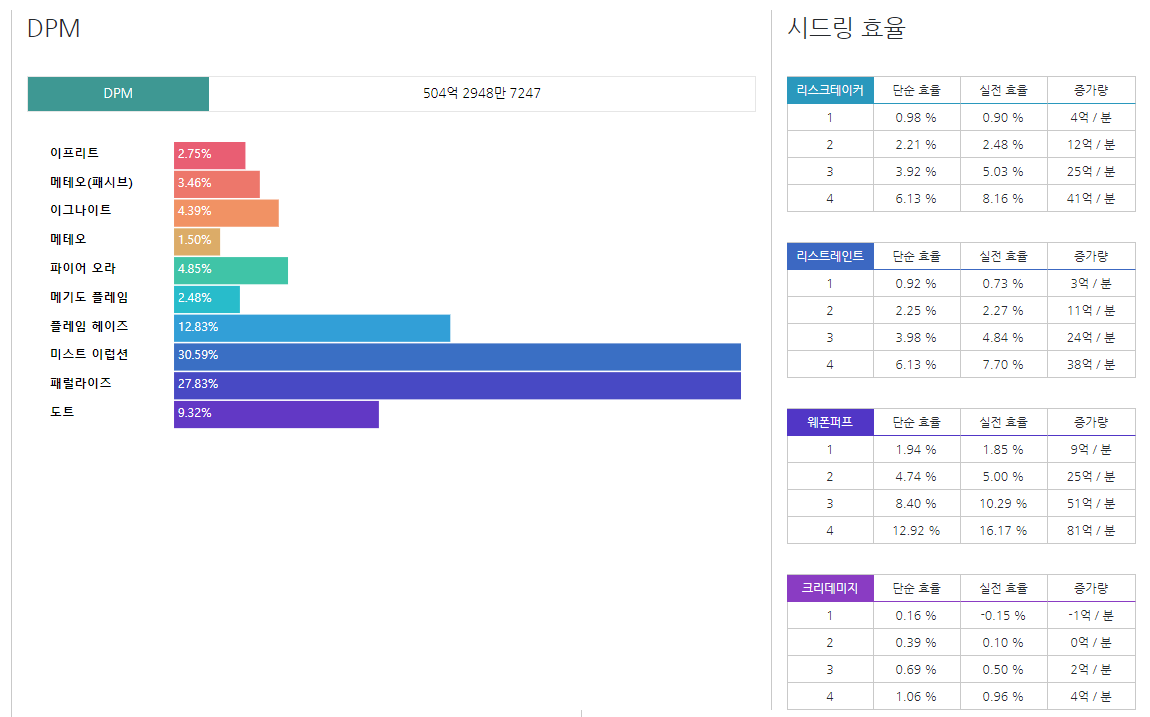 원본 크기로 보시려면 그림을 클릭하세요.