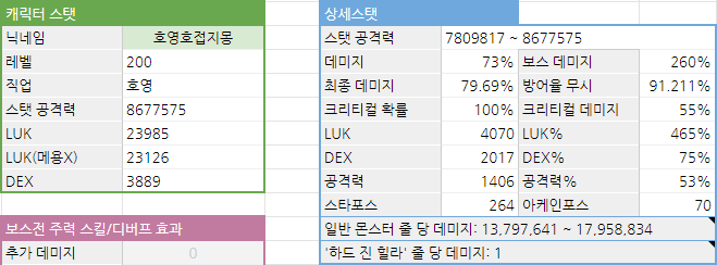 원본 크기로 보시려면 그림을 클릭하세요.