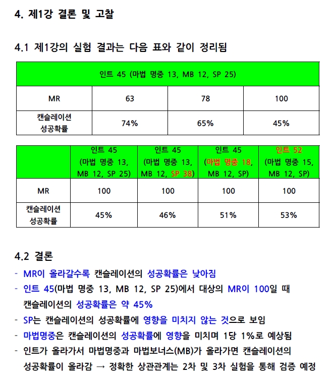 원본 크기로 보시려면 그림을 클릭하세요.