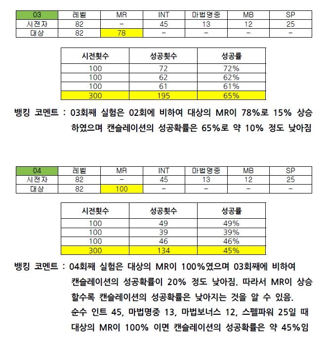 원본 크기로 보시려면 그림을 클릭하세요.