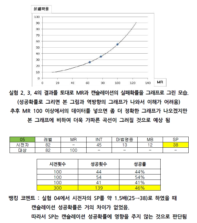 원본 크기로 보시려면 그림을 클릭하세요.