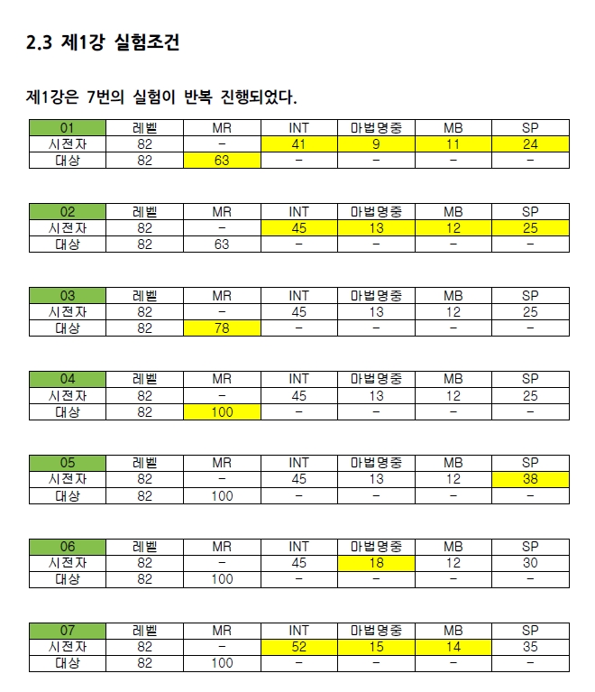 원본 크기로 보시려면 그림을 클릭하세요.