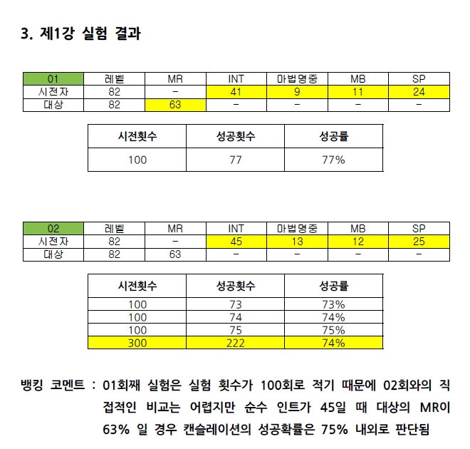 원본 크기로 보시려면 그림을 클릭하세요.