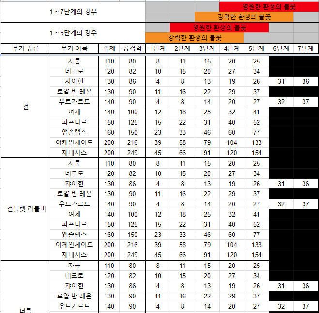 원본 크기로 보시려면 그림을 클릭하세요.