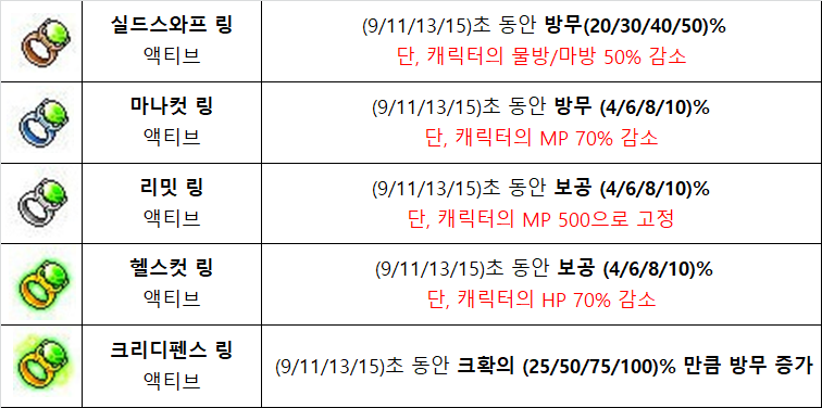 원본 크기로 보시려면 그림을 클릭하세요.