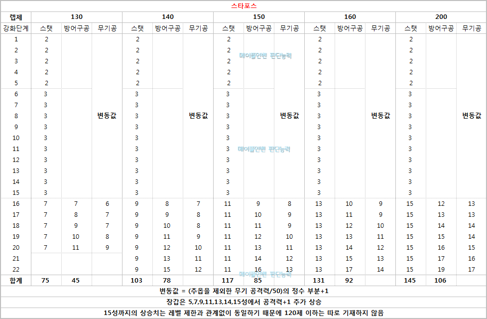 원본 크기로 보시려면 그림을 클릭하세요.