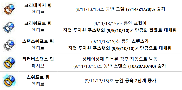 원본 크기로 보시려면 그림을 클릭하세요.