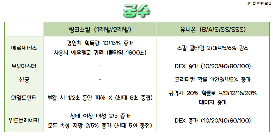 원본 크기로 보시려면 그림을 클릭하세요.