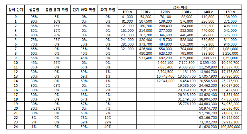 68805610bd7ed09ee08d871a77934986b90b1af019844ec8d92c1dcc855ea957669f38486917e30de51a58d0765eff037fb30d22ffdb3cd922099526bfd.png